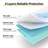 Aoibox Waterproof Bed Pad Washable Reusable Mattress Protector 34 x 52 Inches for Kids Adults Elderly Pets - 3 of 4