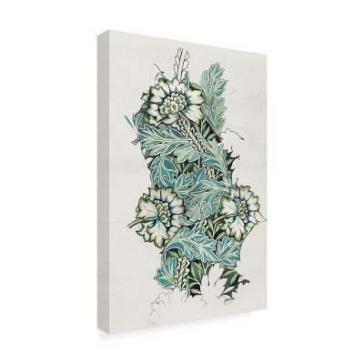 William Morris Green Floral Pattern Canvas Art with Wood Frame