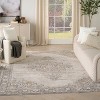 Nourison Heirloom Blend Medallion Indoor Area Rug - 2 of 4