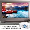 ViewSonic 2000 Lumens WXGA Short Throw LED Projector LS550WH - 2 of 4