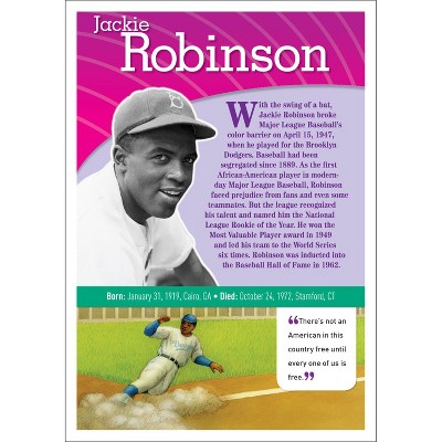 Inspirational African American History Quote Poster Set