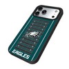 NFL NFC Teams Field Bump Cell Phone Case for Apple iPhone 17 Series - 2 of 4