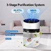 Xenonlab Air Purifiers for Home Covers Up to 1086 Ft², HEPA Air Purifier with RGB Lights, Air Cleaner for Pets Dust Smoke Pollen Dander Smell white - 4 of 4