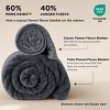 Cozy Comfort Fleece Blankets Queen, Soft & Thick, Heavy 500Gsm Anti-Static Design, Ideal for Couch & Sofa, Cream, 90x90 inch - 2 of 4
