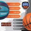 Uncanny Brands Charlotte Hornets Silent Basketball - 3 of 4