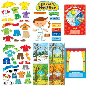 Creative Teaching Press® Dress for the Weather Bulletin Board Set - 1 of 4