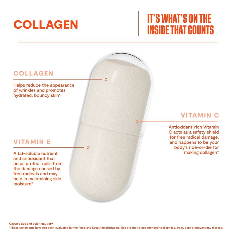 HABIT Collagen Capsules - 60ct, 4 of 10