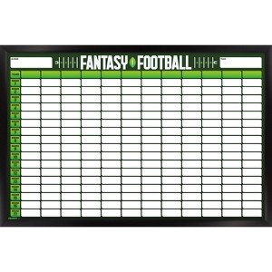 Trends International Fantasy Football 12 Team Draft Board Framed Wall Poster Prints - 1 of 4