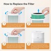 MORENTO HY1800 Original HEPA Air Purifier Replacement Filter,3-in-1 Filtration,2 Pack - 4 of 4
