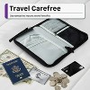 Fosmon Passport Holder for Travel, Travel Passport Holder for ID Credit Card Case Pouch & Travel Document Organizer, Slim Wallet Passport Cover, Black - 4 of 4