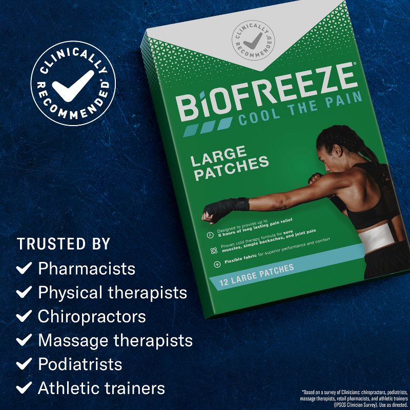 Biofreeze Pain Relieving Patch - 5ct, 5 of 9