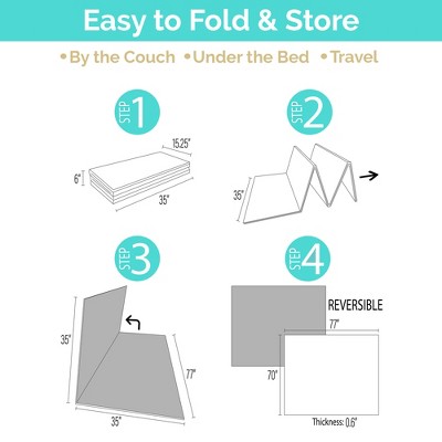 Extra Large Waterproof Foam Padded Foldable Baby Play Mat