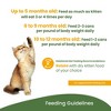 Almo Nature: HQS Natural Kitten Whitefish W/ Mackerel In Broth Can Food, 24 Pack - 4 of 4