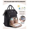 Diaper Bag Backpack, Baby Bag with Changing Station for Moms & Dads, Large Waterproof Mommy bag - 4 of 4