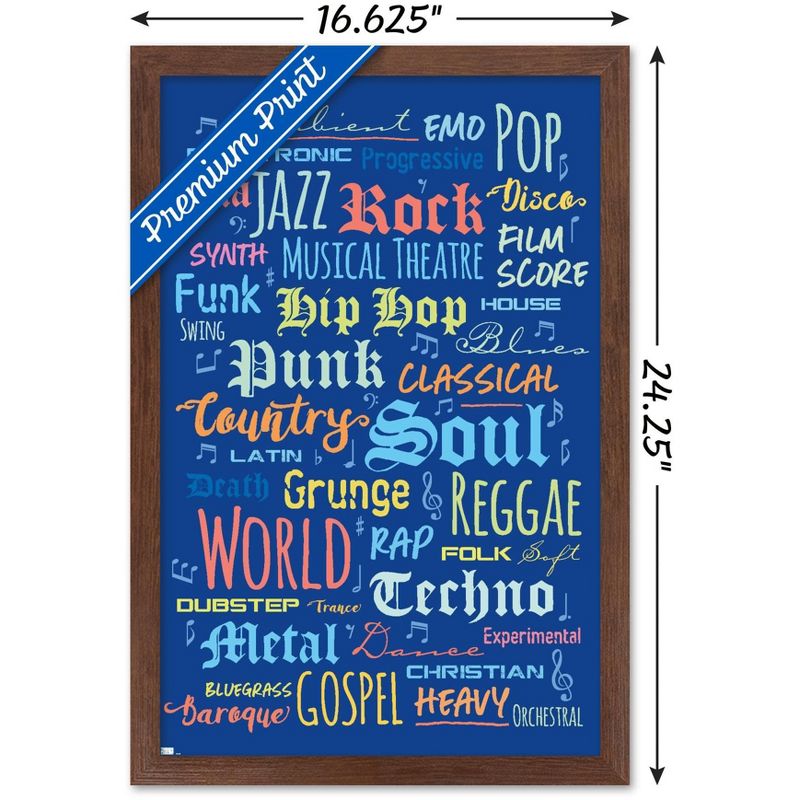 Trends International Music - Color Text Framed Wall Poster Prints, 3 of 7