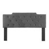 Modway Juliet Tufted Full/Queen Performance Velvet Headboard -  Dense Foam Padding  - Full/ Quuen size HB in iron frame powder coated + plywood+ foam - 2 of 4