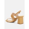 Kirk Elasticated Gussets Block Heel Women Sandals - 2 of 4