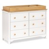 DaVinci Shea 6-Drawer Dresser - 4 of 4