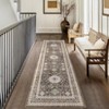 Indoor Vintage Medallion Printed Area Rugs for Living Room Retro Decor Thin Washable Non Slip Low Pile Soft Carpet for Bedroom - 3 of 4