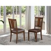Homestock Dining Chair, Wood Seat, Mahogany Finish, 19" L x 18" W x 35.5" H, Set of Two - 2 of 3