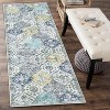 Vintage Washable Door Mat Small Farmhouse Floral Accent Rugs with Non-Slip Backing, Stain-Resistant Oriental Indoor Carpet - 2 of 4