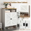 RISOKEYS Modern Minimalist Sliding Door Shoe Cabinet - Space-Saving Storage, Easy to Assemble & Use for Homeowners and Small Space Dwellers - 3 of 4