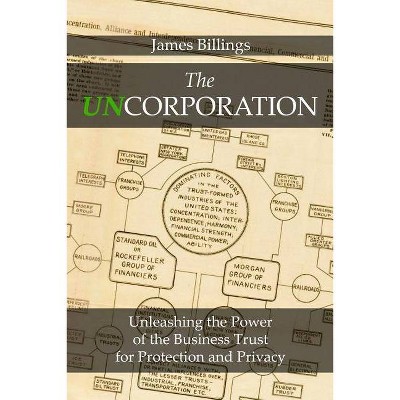 The Uncorporation - by  James Billings (Paperback)