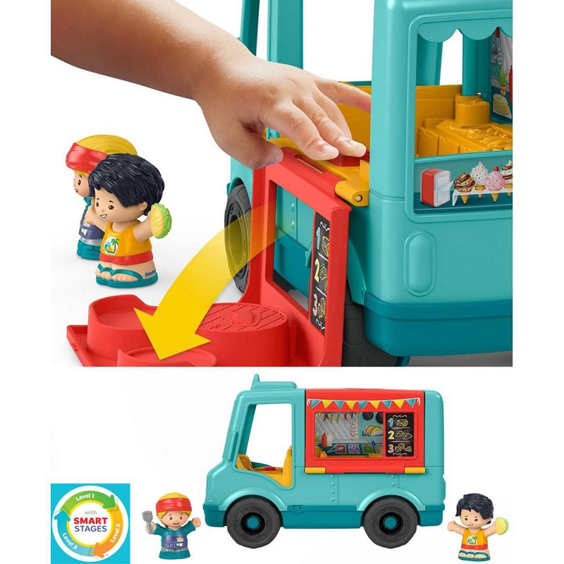 Fisher Price - Laugh, Learn & Grow Smart Stages Little People "Serve It Up" Food Truck, Push-Along Musical Toy Vehicle, 3 of 6