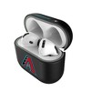 Keyscaper MLB National League Teams Insignia AirPod Case Cover for AirPods 4 - 3 of 4