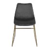 Homy Casa Modern Dining Chairs with Velvet Upholstery & Gold Metal Legs, Set of 2, Gray - 4 of 4