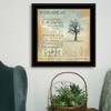 "In Our Home" by Marla Rae, Ready to Hang Framed Print, Black Frame - 3 of 4