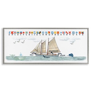 Stupell Industries Nautical Sailing Flags Educational, 24" x 10" - 1 of 4