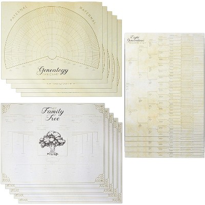 Okuna Outpost 15 Pack Blank Family Tree Genealogy Charts and Forms (17 x 22 Inches)