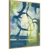 Amanti Art Enchanted Dreams VI by Joyce Combs Framed Canvas Wall Art - 2 of 4