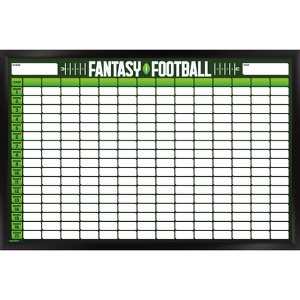 Trends International Fantasy Football 14 Team Draft Board Framed Wall Poster Prints - 1 of 4