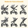 2 in 1 Baby Stroller for Toddler,High Landscape Infant Stroller with Large Storage Basket - 3 of 4