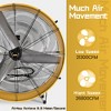 GreenEver 42 Inch 2 Speeds Drum Fan with Powerful 4/5 HP Motor, Commercial or Industrial Fan, Turbo Blade, Low Noise - 2 of 4