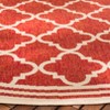 Beach House BHS121 Power Loomed Indoor/Outdoor Rugs - Safavieh - 3 of 3