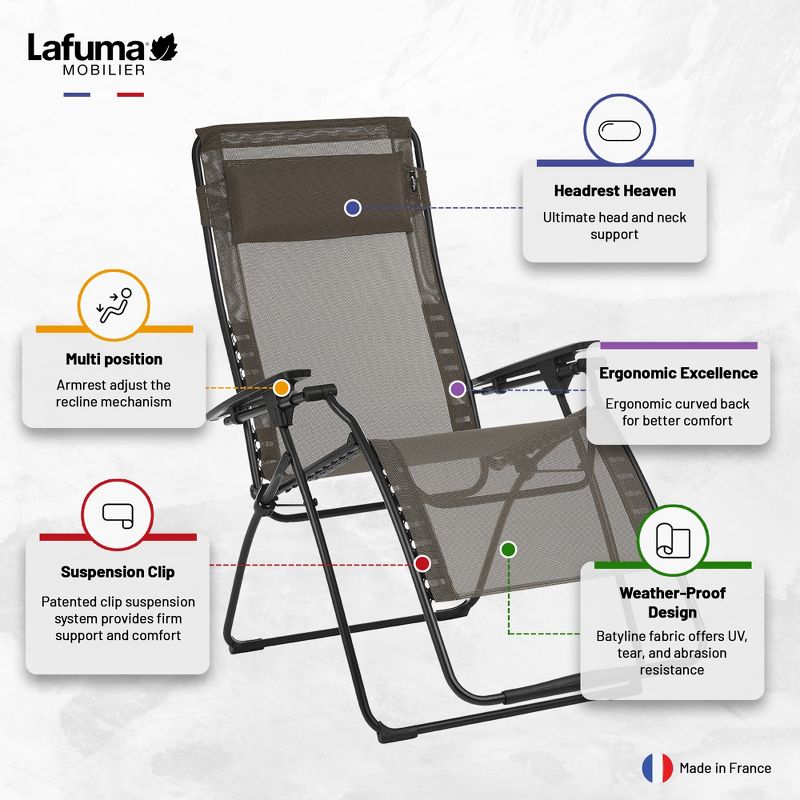 Lafuma Futura XL Zero Gravity Portable Ergonomic Outdoor Steel Framed Lawn Patio Recliner Folding Lounge Chair with Headrest Cushion, Graphite, 2 of 7