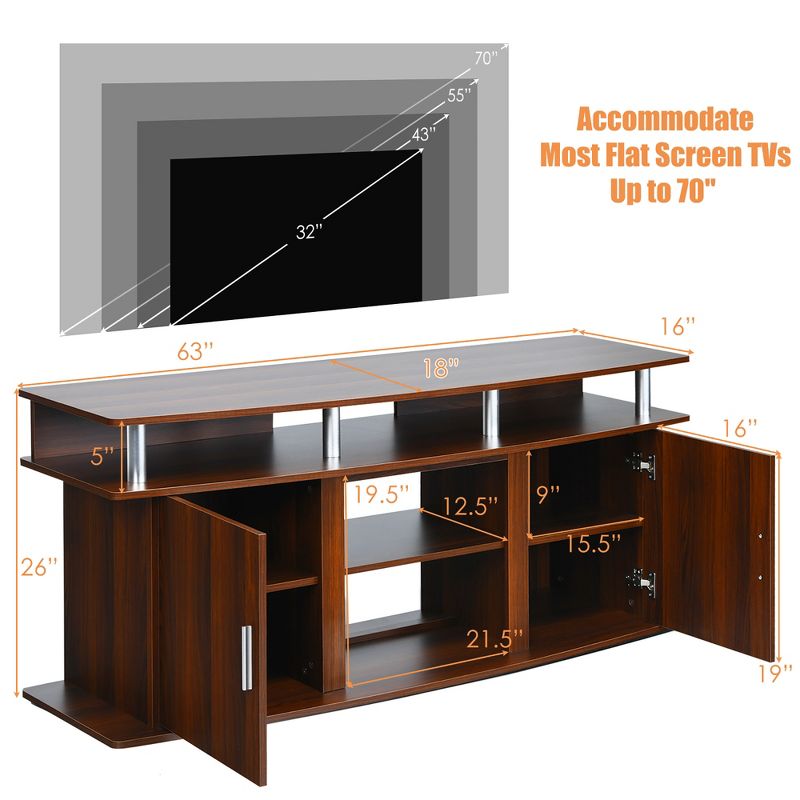 Costway 63'' TV Stand Entertainment Console Center W/ 2 Cabinets Up to 70'' Black\Walnut, 4 of 10