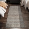 Modern Braided Printed Area Rug Washable Rugs for Living Room Bedroom - 2 of 4