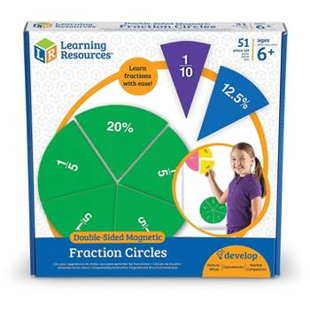Learning Resources Learning Res.Doublee-sided Magnetic Fraction Circles