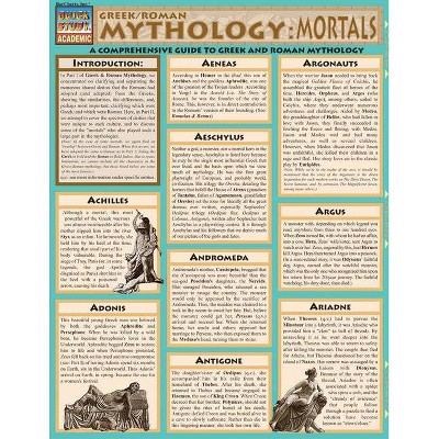 Mythology: Greek/Roman Mortals - (Quickstudy: Academic) by  Steven M Berner (Poster)