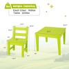 Costway 3PCS Kids Table & 2 Chairs Set Outdoor Heavy-Duty All-Weather Activity Table Set - 4 of 4