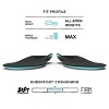 Superfeet Casual Support Insoles (Everyday) - Trim-To-Fit Orthotic Shoe Inserts with Memory Foam Cushion - 3 of 4