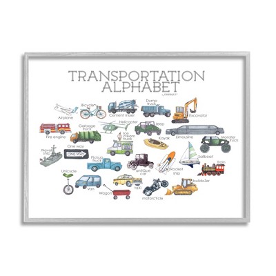 Stupell Kids Educational Transportation Alphabet Framed Giclee