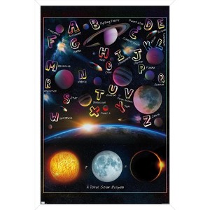 Trends International Ali Chris - The Solar System: Total Eclipse Letters Framed Wall Poster Prints - 1 of 4