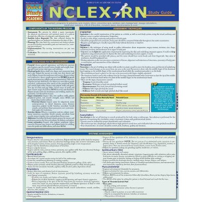 Nclex-RN Study Guide - by  Julie Henry & Henry (Poster)