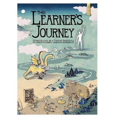 The Learner's Journey - by  Bastian Küntzel (Paperback)