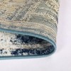 2x3 Vintage Rug Non Slip - Floral Doormat for Front Door, Kitchen, Bedroom (Blue) - 4 of 4